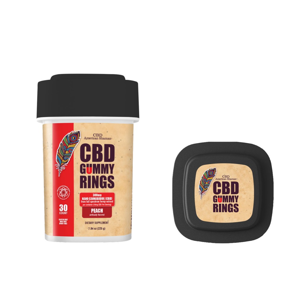 Nano CBD Gummies