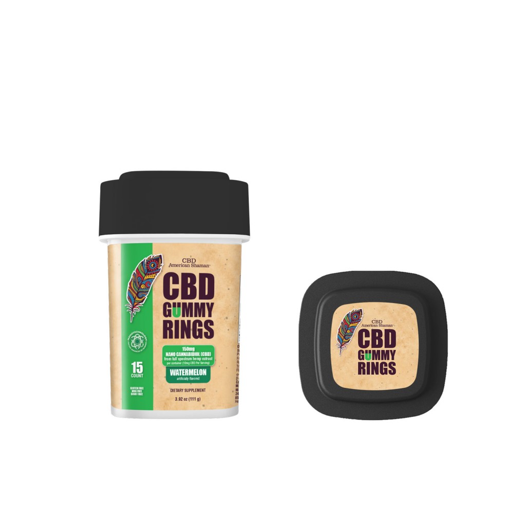 Nano CBD Gummies